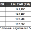 Nissan X-Trail X-Tremer kini di Malaysia – dari RM141k