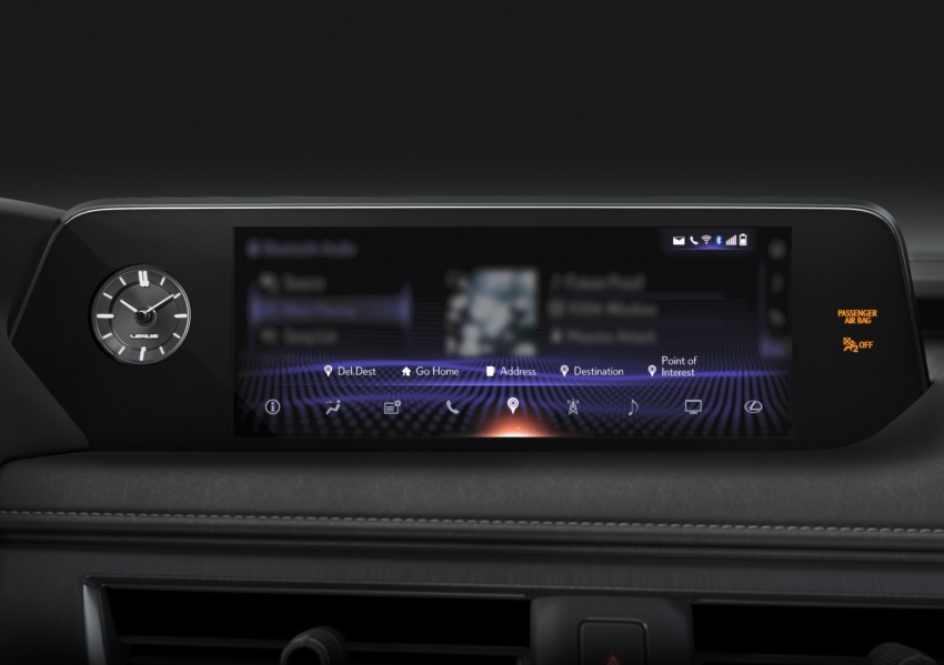 2019 Lexus UX SUV – slots under NX, 2.0 NA, hybrid 790133