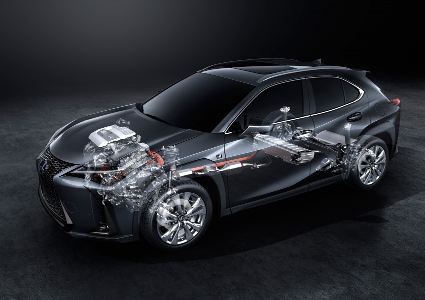 2019 Lexus UX SUV – slots under NX, 2.0 NA, hybrid 790089