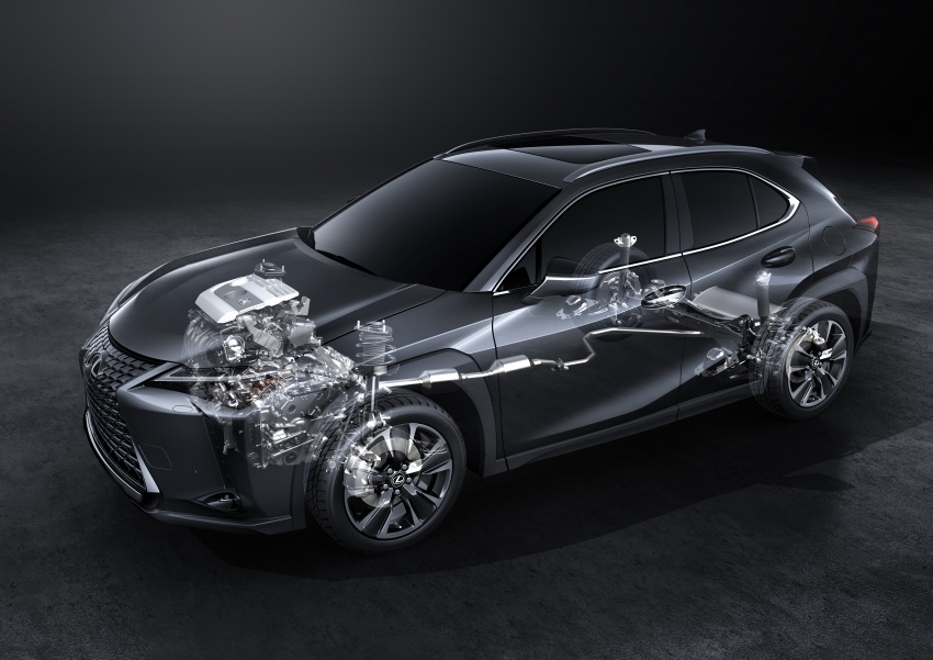 2019 Lexus UX SUV – slots under NX, 2.0 NA, hybrid 790105