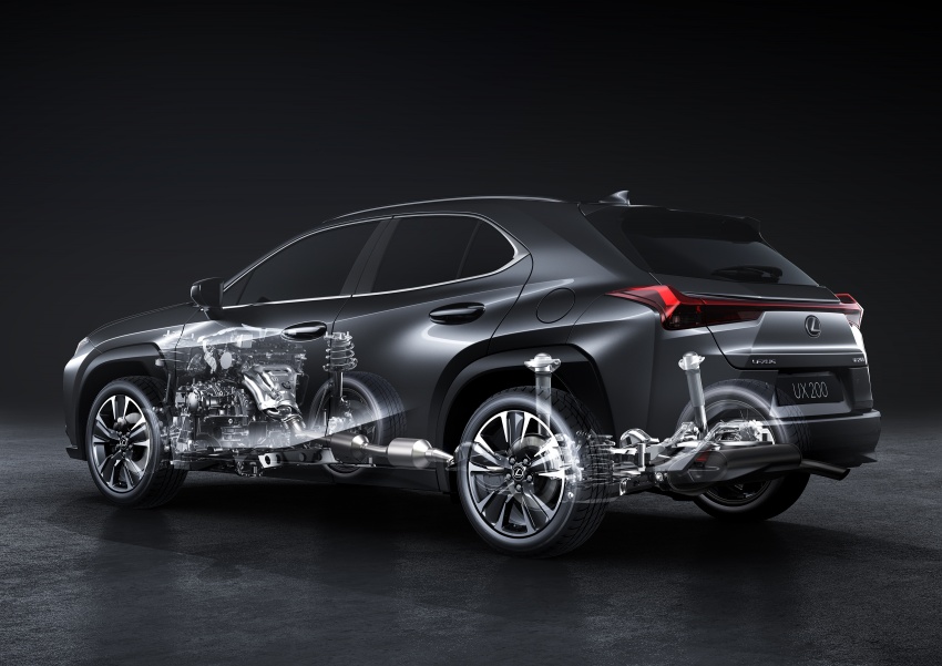 2019 Lexus UX SUV – slots under NX, 2.0 NA, hybrid 790106