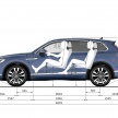 Volkswagen Touareg gets remote control Park Assist