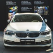 BMW perkenal kunci digital – guna telefon pintar Samsung menerusi <em>Near Field Communication</em> (NFC)