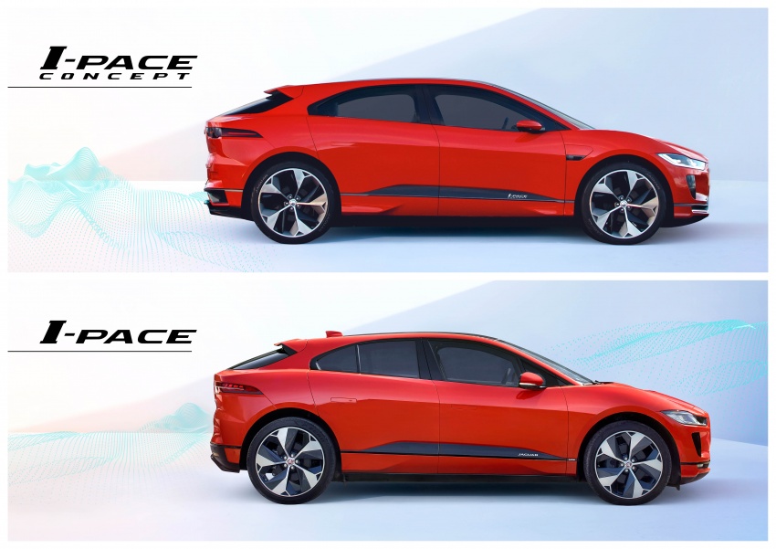 Jaguar I-Pace – brand’s first all-electric vehicle debuts with 400 PS, 0-100 km/h in 4.8 seconds, 480 km range 784939