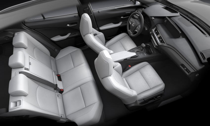 Lexus UX crossover kompak baru yang terletak bawah NX, pilihan dua enjin; 2.0 NA 168 hp atau hibrid 176 hp 787383