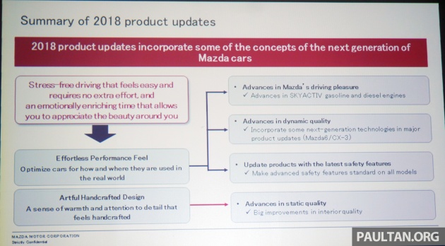 Mazda kemaskini produk 2018 sebagai cerminan ciri, teknologi kepada model-model generasi akan datang
