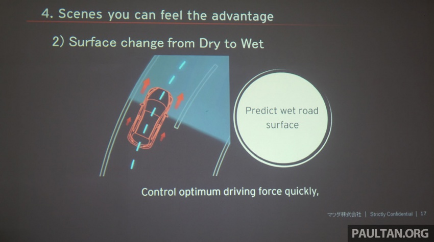 Mazda i-ACTIV AWD – sasar jadi sistem seumpamanya yang memudahkan pemandu dan paling jimat minyak 789038