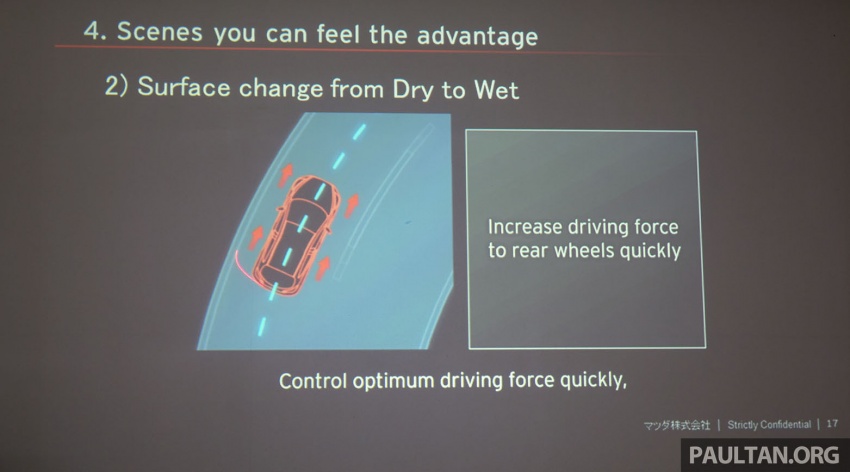 Mazda i-ACTIV AWD – sasar jadi sistem seumpamanya yang memudahkan pemandu dan paling jimat minyak 789039