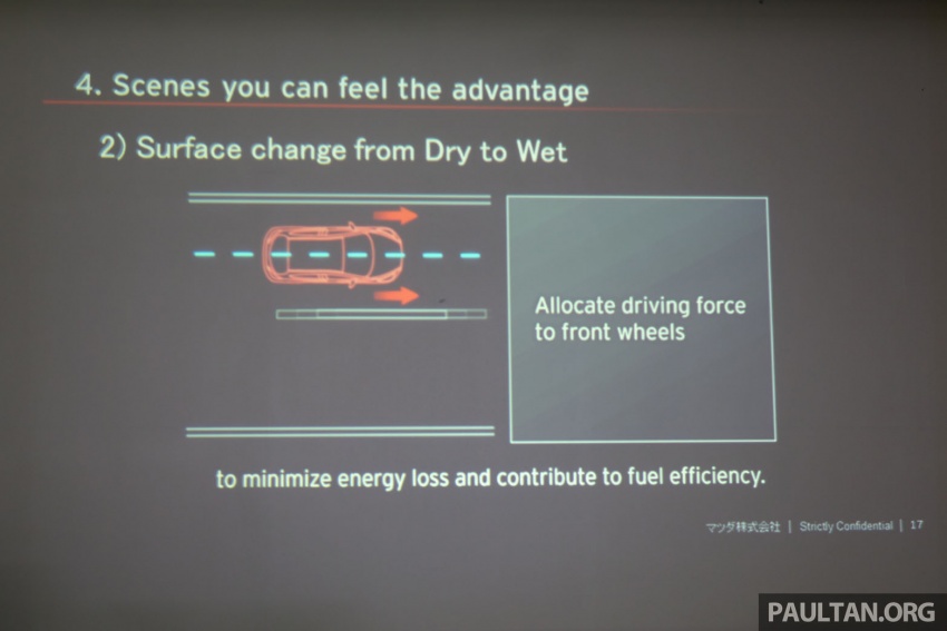 Mazda i-ACTIV AWD – sasar jadi sistem seumpamanya yang memudahkan pemandu dan paling jimat minyak 789040