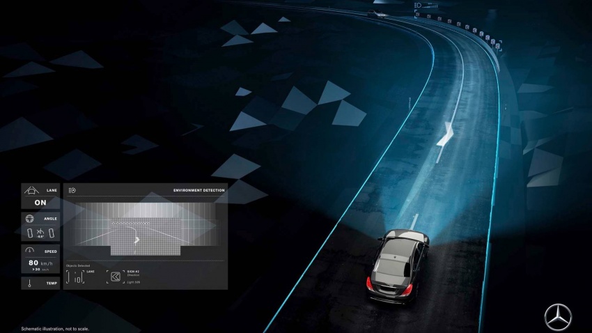 Mercedes-Maybach S-Class tampil lampu hadapan digital yang mampu memancarkan simbol pada jalan 786314