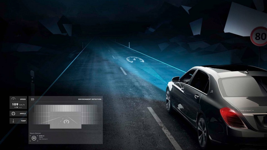 Mercedes-Maybach S-Class tampil lampu hadapan digital yang mampu memancarkan simbol pada jalan 786311
