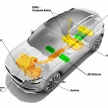 Skoda Vision X didedahkan – model konsep dengan enjin janaan gas asli (CNG), petrol dan motor elektrik