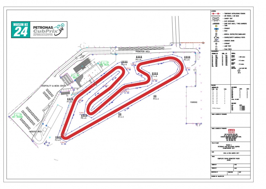 Tangkak circuit in Johor to develop grassroots racing 801655