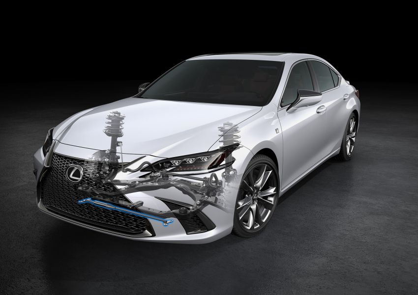 Lexus ES 2019 tampil di Beijing – platform TNGA, penjana kuasa petrol dan hibrid, pakej F Sport Image #811017