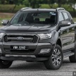 Ford Ranger catat 9% lonjakan jualan di Malaysia