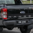 Ford Ranger sales up 9% in Malaysia during Q1 2018