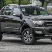 Ford Ranger catat 9% lonjakan jualan di Malaysia