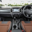 Ford Ranger 2.2L Wildtrak dilancar di M’sia – RM128k