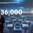 Mercedes-Benz Malaysia catat rekod jualan Q1 terbaik setakat ini – 3,335 unit terjual, peningkatan 13.2%