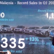 Mercedes-Benz Malaysia catat rekod jualan Q1 terbaik setakat ini – 3,335 unit terjual, peningkatan 13.2%