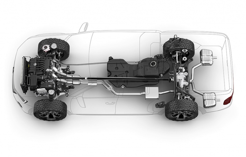 Volkswagen Atlas Cross Sport Concept, Atlas Tanoak 800784