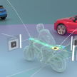 Ride Vision – collision avoidance technology for bikes