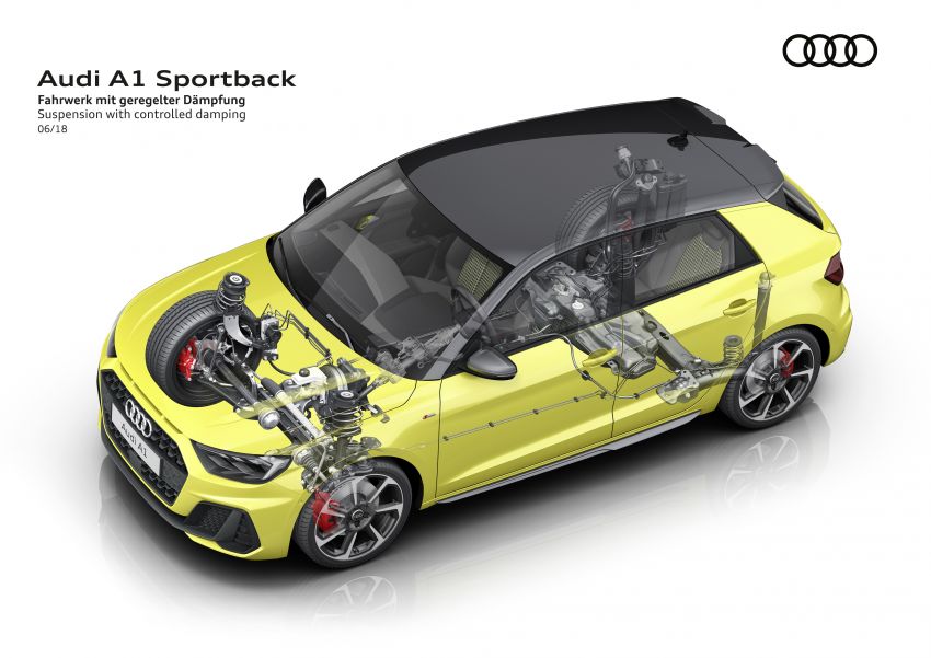 2019 Audi A1 unveiled with new aggro style, high tech 828710