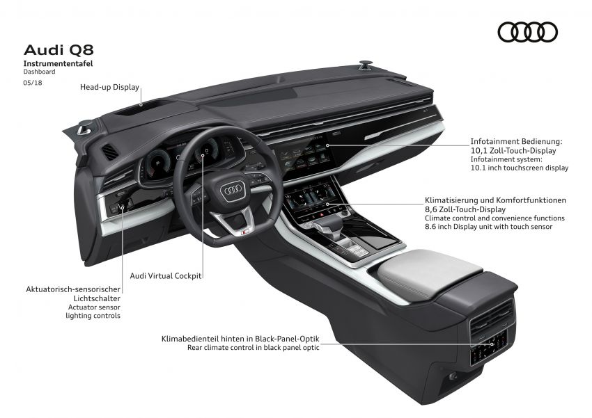 Audi Q8 muncul secara rasmi – lebih ranggi, canggih 824287