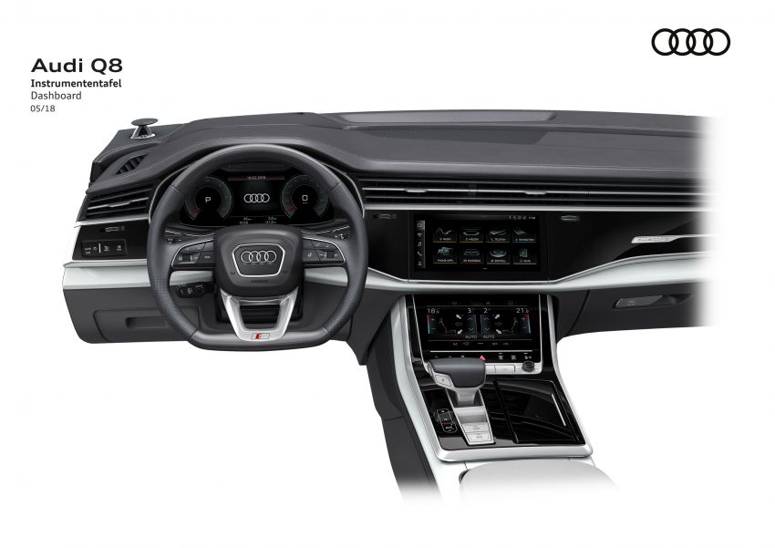 Audi Q8 muncul secara rasmi – lebih ranggi, canggih 824290