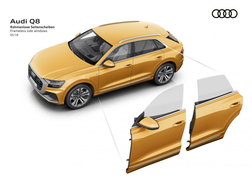 Audi Q8 officially revealed to take on the BMW X6 824228
