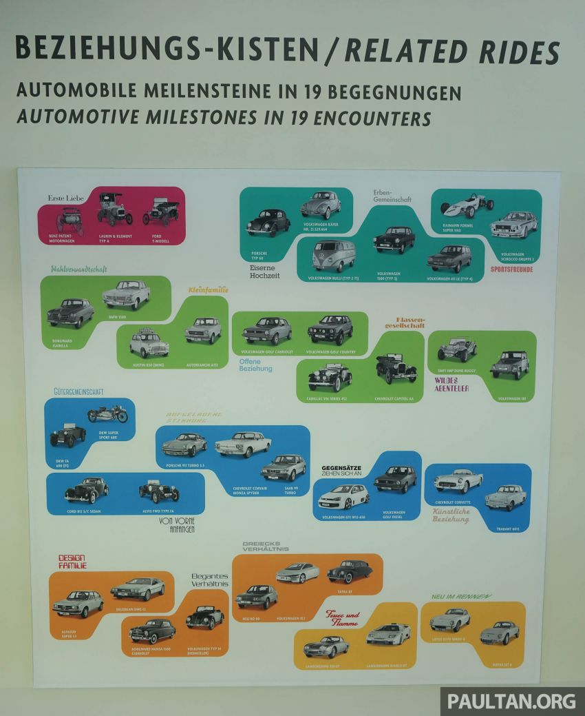 Visiting Autostadt – the city of the Volkswagen Group 830423
