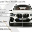 BMW X5 G05 – SUV generasi keempat diperkenalkan