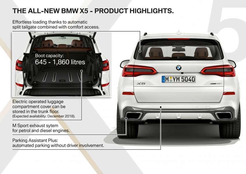 BMW X5 G05 – SUV generasi keempat diperkenalkan 824530