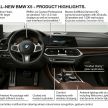 BMW X5 G05 – SUV generasi keempat diperkenalkan