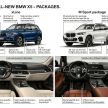 BMW X5 G05 – SUV generasi keempat diperkenalkan