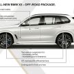 BMW X5 G05 – SUV generasi keempat diperkenalkan