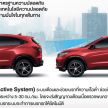 Honda HR-V facelift launched in Thailand – new RS spec with AEB, LaneWatch, glass roof, pearl red