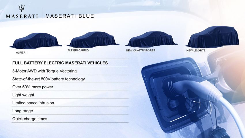 Maserati Alfieri – 300 km/h EV coupe targets Tesla; electrification expansion, SUV below Levante planned 824755