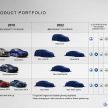 Maserati Alfieri – 300 km/h EV coupe targets Tesla; electrification expansion, SUV below Levante planned