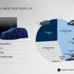 Maserati Alfieri – 300 km/h EV coupe targets Tesla; electrification expansion, SUV below Levante planned
