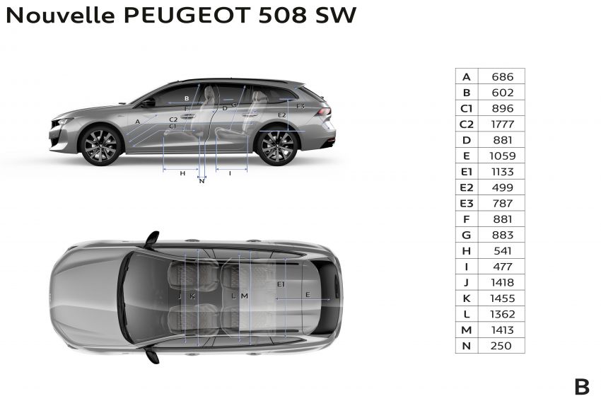 New Peugeot 508 SW – stylish estate makes its debut 824401