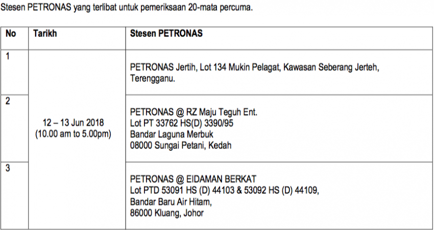 Promosi Hari Raya Proton – Saga kini di bawah RM30k, penjimatan tambahan, pemeriksaan 20-mata percuma 822991