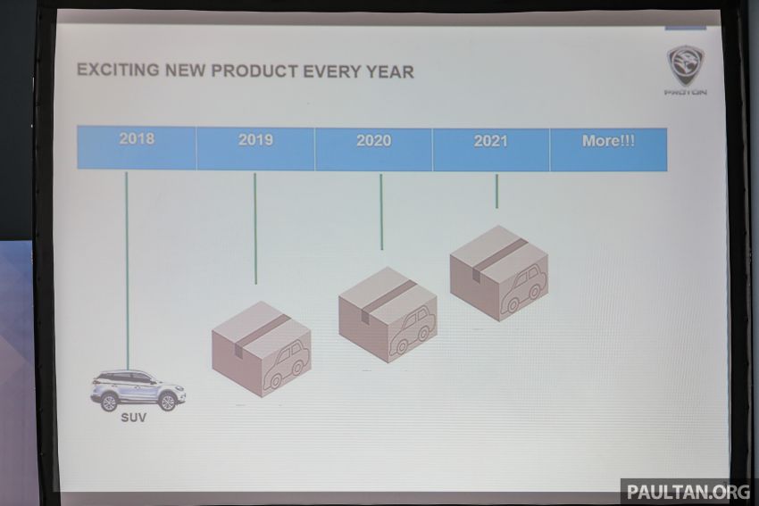Proton bakal lancar model baharu setiap tahun selepas SUV pada 2018, dengan teknologi terkini (PHEV) – CEO 825356