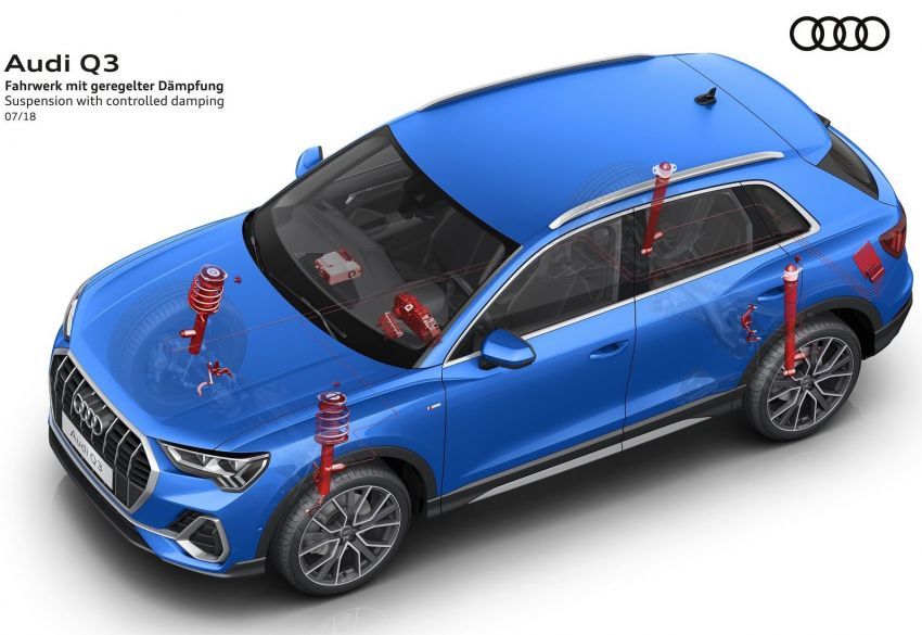 Audi Q3 serba baru generasi kedua kini didedahkan 842636