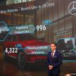 Mercedes-Benz Malaysia announces 1H 2018 results – 6,790 vehicles delivered, best-ever first half of a year