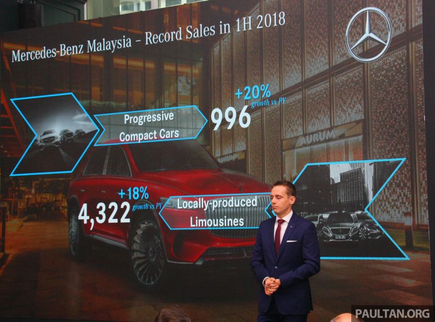 Mercedes-Benz Malaysia announces 1H 2018 results – 6,790 vehicles delivered, best-ever first half of a year 836020