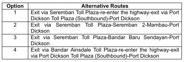 Temporary closure for Port Dickson toll exit slip road