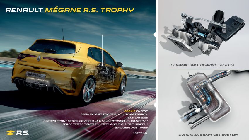 Renault Megane RS Trophy didedahkan – lebih kuasa dengan 295 hp/420 Nm, kelengkapan casis Cup 841373