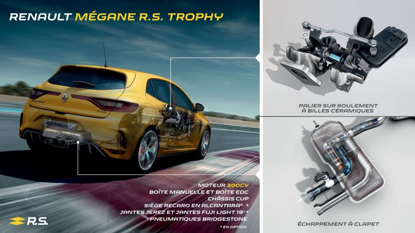 Renault Megane RS Trophy revealed – 300 PS, 420 Nm 841248