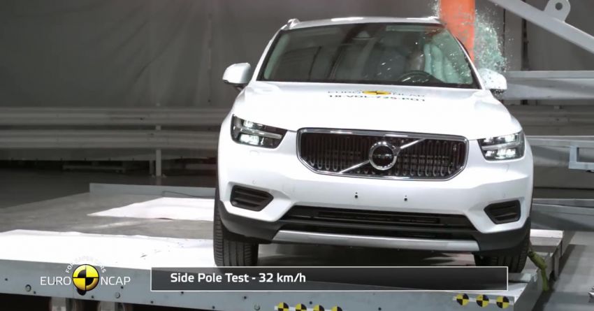 Volvo XC40 secures five-star Euro NCAP safety rating 840663